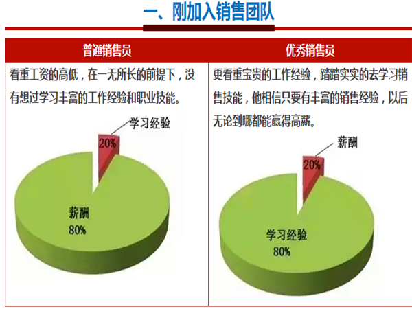 標準模具架、抽屜式模具架、模具架廠家--首選博儲模具架廠家，全國免費咨詢熱線：400-7676-818.
